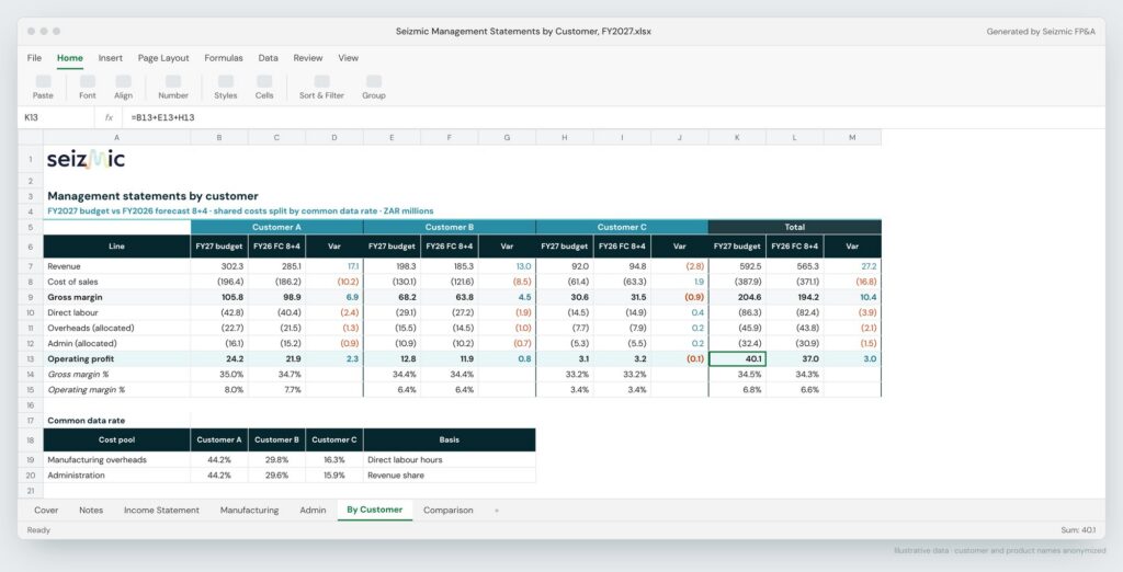 Seizmic management statements by customer in Excel