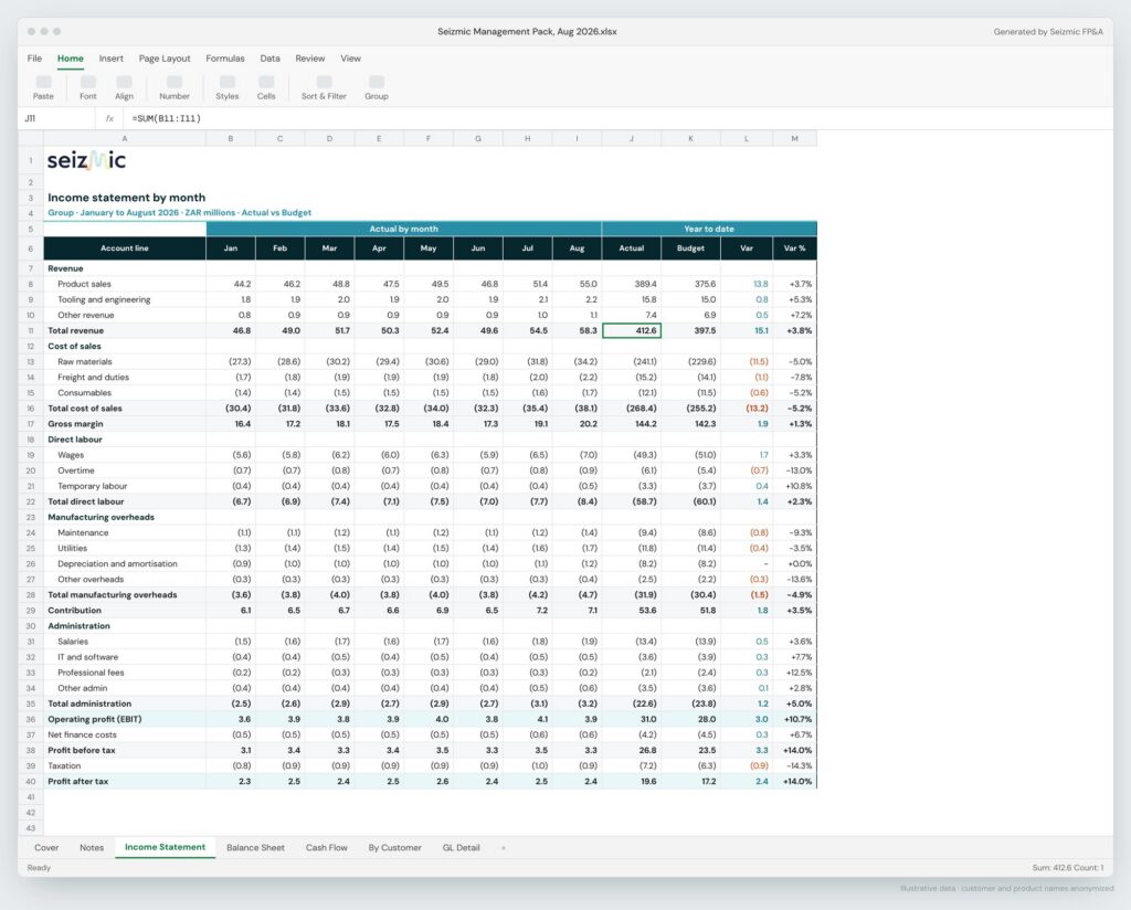 Seizmic income statement delivered as an Excel workbook