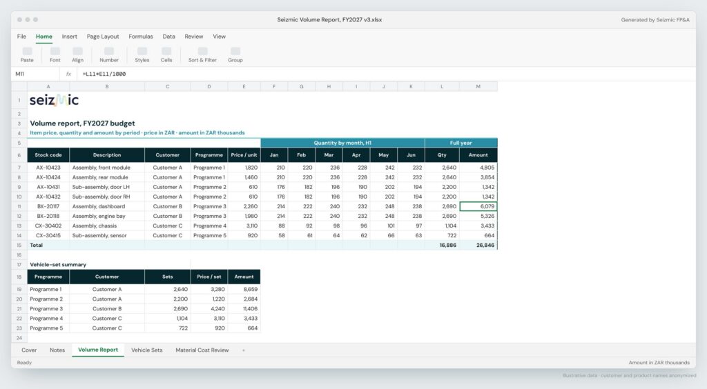 Seizmic volume report workbook in Excel